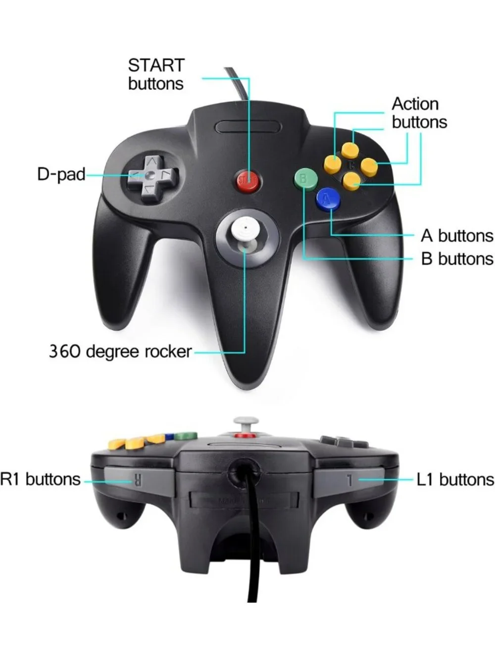 2x Retro Wired N64 Gamepad Controllers - Classic Joystick for Nintendo Console
